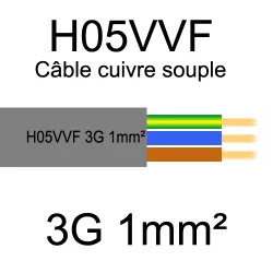 câble cuivre souple isolé PVC H05VVF 3 conducteurs 1mm²