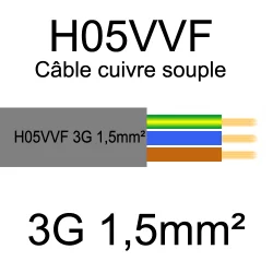 câble cuivre souple isolé PVC H05VVF 3 conducteurs 1.5mm²