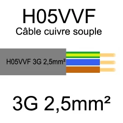 câble cuivre souple isolé PVC H05VVF 3 conducteurs 2.5mm²