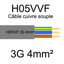 câble cuivre souple isolé PVC H05VVF 3 conducteurs 4mm²