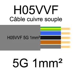 câble cuivre souple isolé PVC H05VVF 5 conducteurs 1mm²