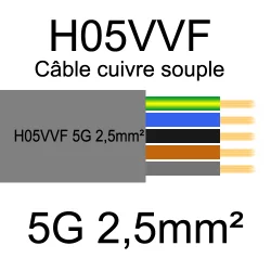 câble cuivre souple isolé PVC H05VVF 5 conducteurs 2.5mm²