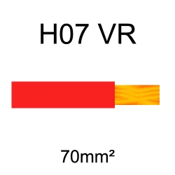 fil de câblage cuivre rigide H07VU 70mm² rouge