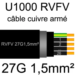 câble électrique armé renforcé âme cuivre U1000 RVFV 27 conducteurs section 1.5mm²