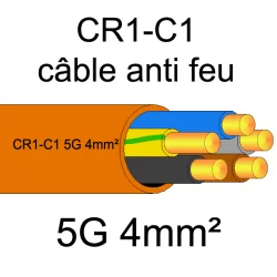 câble électrique résistant au feu CR1-C1 5G4mm²