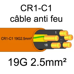 câble électrique résistant au feu CR1-C1 19G2.5mm²