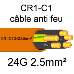 câble électrique résistant au feu CR1-C1 24G2.5mm²