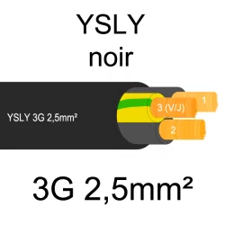 câble cuivre souple noir pour extérieur série YSLY 3 conducteurs 2.5mm²