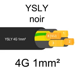 câble cuivre souple noir pour extérieur série YSLY 4 conducteurs 1mm²