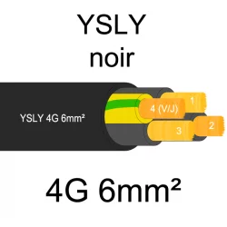 câble cuivre souple noir pour extérieur série YSLY 4 conducteurs 6mm²