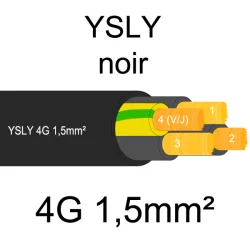 câble cuivre souple noir pour extérieur série YSLY 4 conducteurs 1.5mm²