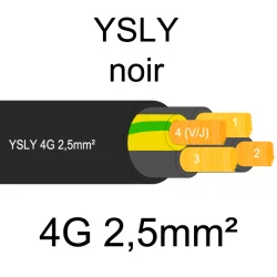 câble cuivre souple noir pour extérieur série YSLY 4 conducteurs 2.5mm²