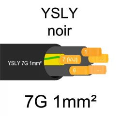 câble cuivre souple noir pour extérieur série YSLY 7 conducteurs 1mm²
