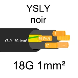 câble cuivre souple noir pour extérieur série YSLY 18 conducteurs 1mm²