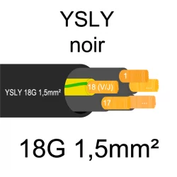 câble cuivre souple noir pour extérieur série YSLY 18 conducteurs 1.5mm²
