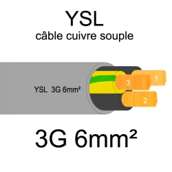 câble cuivre souple isolé PVC gris série YSL 3 conducteurs 6mm²
