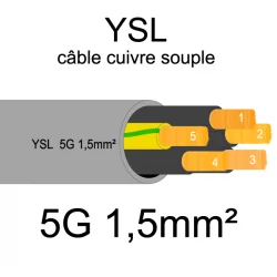 câble cuivre souple isolé PVC gris série YSL 5 conducteurs 1.5mm²