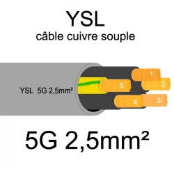 câble cuivre souple isolé PVC gris série YSL 5 conducteurs 2.5mm²