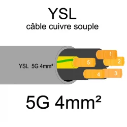 câble cuivre souple isolé PVC gris série YSL 5 conducteurs 4mm²