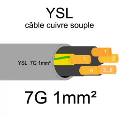 câble cuivre souple isolé PVC gris série YSL 7 conducteurs 1mm²