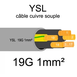 câble cuivre souple isolé PVC gris série YSL 19 conducteurs 1mm²
