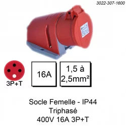 prise industrielle socle mural femelle triphasée 4 pôles calibre 16A