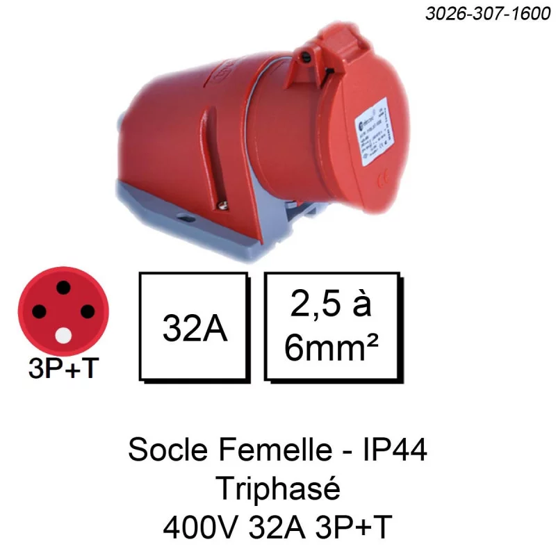 Prise industrielle IP44 IK08