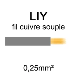 fil de câblage en cuivre souple série LIY section 0.25mm² gris