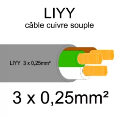 câble cuivre souple isolé PVC série LIYY 3 conducteurs 0.25mm²