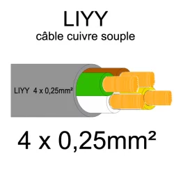 câble cuivre souple isolé PVC série LIYY 4 conducteurs 0.25mm²