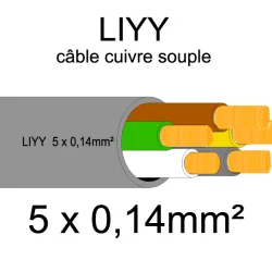 câble cuivre souple isolé PVC série LIYY 5 conducteurs 0.14mm²
