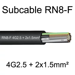 câble cuivre souple étanche immergeable submersible RN8F 4G2.5+2x1.5mm²