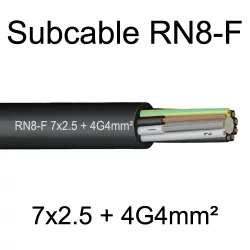 câble cuivre souple étanche immergeable submersible RN8F 7G2.5+4G4mm²