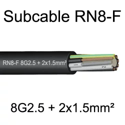 câble cuivre souple étanche immergeable submersible RN8F 8G2.5+2x1.5mm²