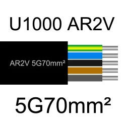 câble électrique aluminimum AR2V 5G70mm2