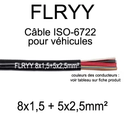 cable electrique pour vehicule et remorque FLRYY 8x1.5+5x2.5mm2