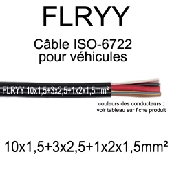 cable electrique pour vehicule et remorque FLRYY 10x1.5+3x2.5+1x2x1.5mm2