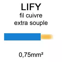 Fil électrique extra souple...