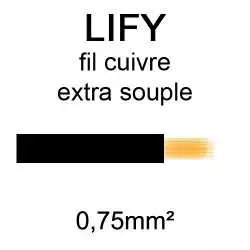 Fil électrique extra souple...