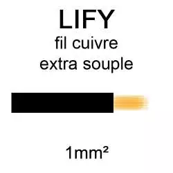 Fil électrique extra souple...