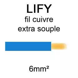 Fil électrique extra souple...