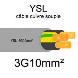 câble cuivre souple isolé PVC gris série YSL 3 conducteurs 10mm² 3G10mm2