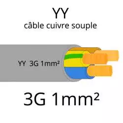 cable electrique souple serie YY ou YSL ou YSLY 3 fils avec terre vert jaune section 1mm2 3G1mm²