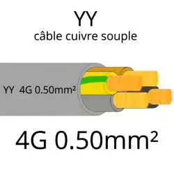 cable electrique souple serie YY ou YSL ou YSLY 4 fils avec terre vert jaune section 0.5mm2 4G0.5mm²