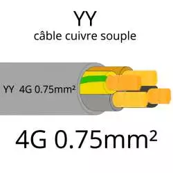 cable electrique souple serie YY ou YSL ou YSLY 4 fils avec terre vert jaune section 0.75mm2 4G0.75mm²