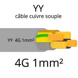cable electrique souple serie YY ou YSL ou YSLY 4 fils avec terre vert jaune section 1mm2 4G1mm²