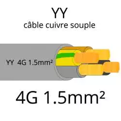 cable electrique souple serie YY ou YSL ou YSLY 4 fils avec terre vert jaune section 1.5mm2 4G1.5mm²
