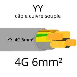 cable electrique souple serie YY ou YSL ou YSLY 4 fils avec terre vert jaune section 6mm2 4G6mm²