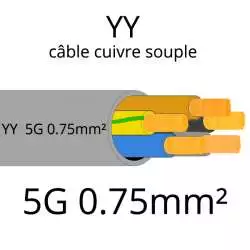 cable electrique souple serie YY ou YSL ou YSLY 5 fils avec terre vert jaune section 0.75mm2 5G0.75mm²