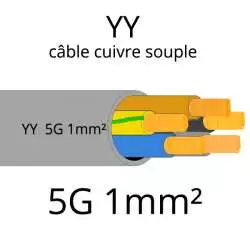 cable electrique souple serie YY ou YSL ou YSLY 5 fils avec terre vert jaune section 1mm2 5G1mm²